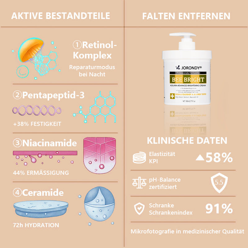 𝗝𝗼𝗿𝗼𝗻𝗱𝘆® Bee Bright Hautpflege-Creme gegen Hautalterung, Trockenheit, fahlen Teint und ungleichmäßigen Hautton – Für Gesicht und Körper geeignet