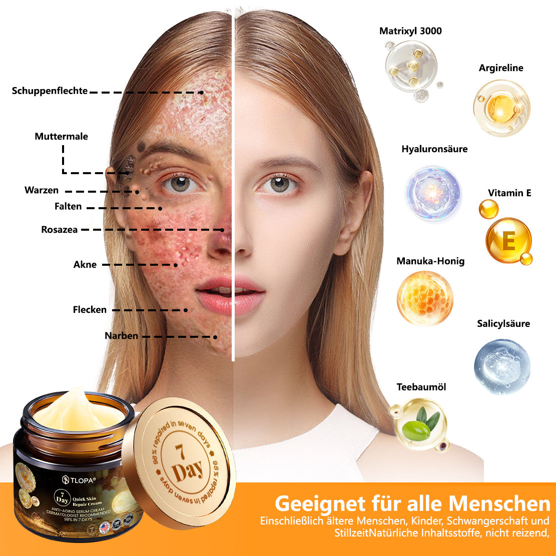 TLOPA® 7-Tage Multi-Effekt All-in-One Hautpflege-Creme (AAD Empfohlen)👨‍⚕️⭐