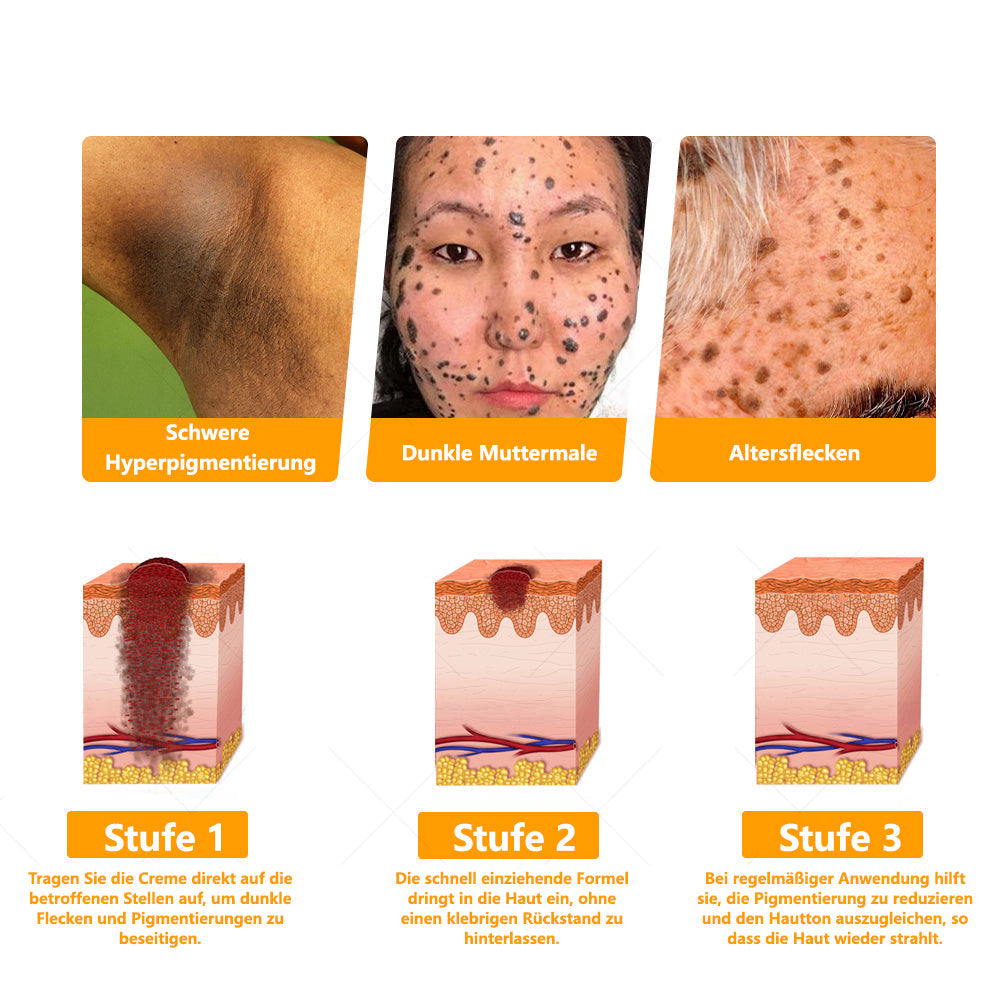 TLOPA® 7-Tage Multi-Effekt All-in-One Hautpflege-Creme (AAD Empfohlen)👨‍⚕️⭐